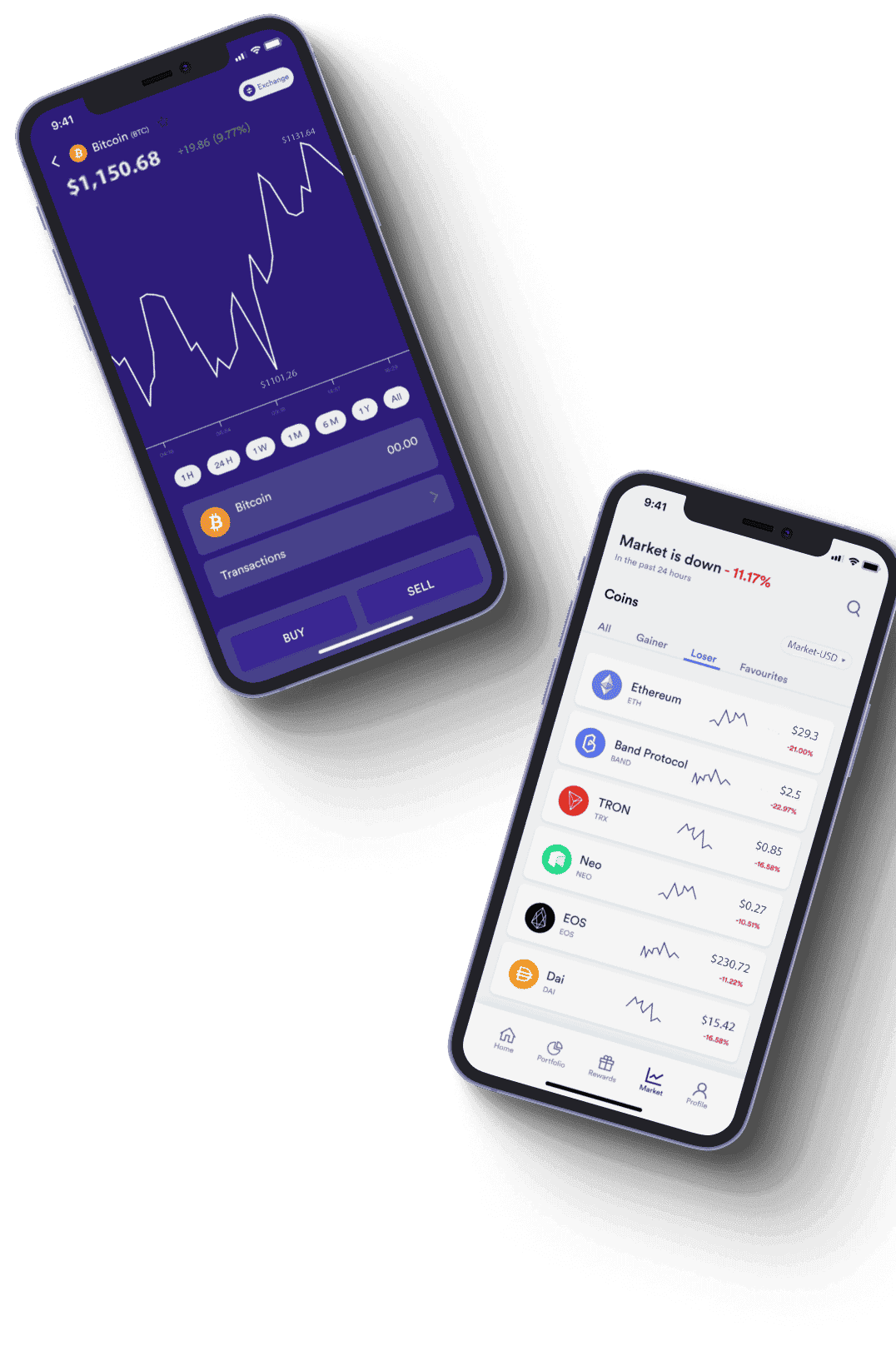 Equinoxis Drive digital finance